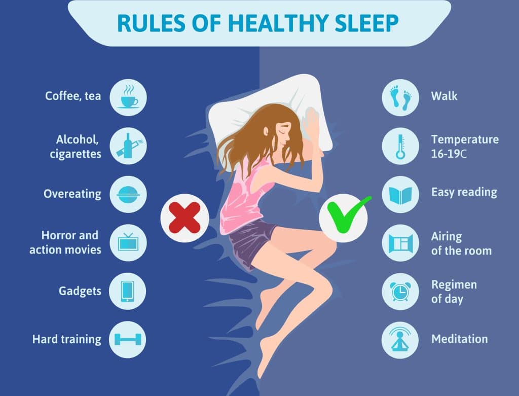 Sleep Disorders And Solutions