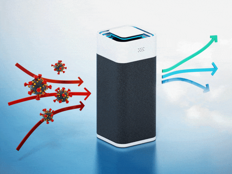 How To Choose An Air Purifier: A Buying Guide
