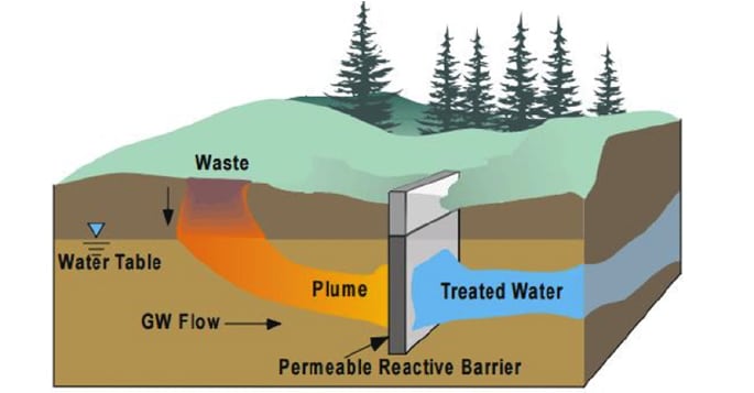 The Hidden Toxins Lurking In Your Drinking Water